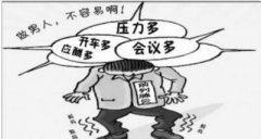 哪些表现应警惕前列腺增生