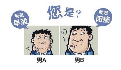 阳痿与早泄的关系