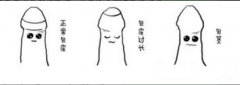 包皮过长有哪些危害？